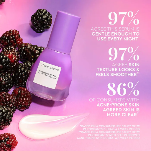 3 Superhero Ingredients in Glow Recipe's New Blackberry Retinol Blemish Serum